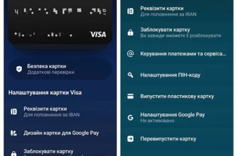 Закриття картки Монобанк: покрокова інструкція та поради клієнтам