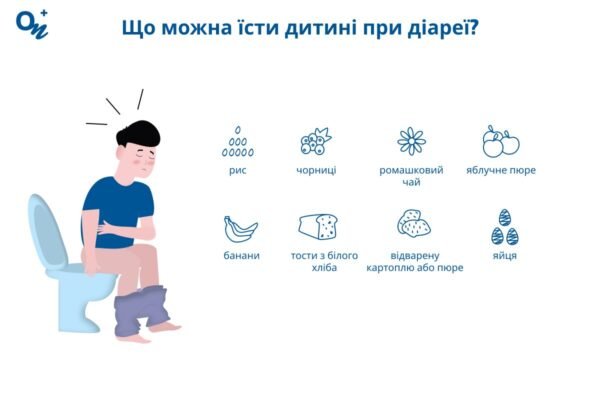 Як зупинити пронос у дитини в домашніх умовах: ефективні методи