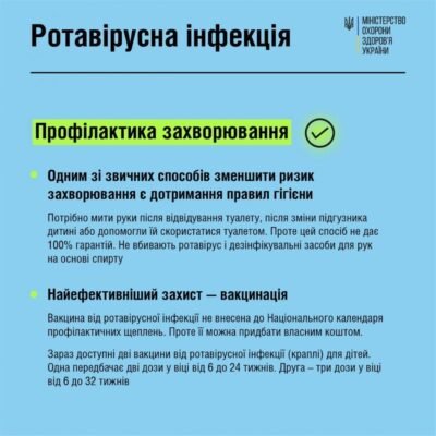 Ліки від ротавірусної інфекції: ефективні засоби та рекомендації