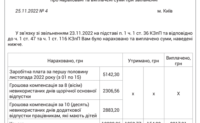 Розрахунок при звільненні військовослужбовця: покрокова інструкція