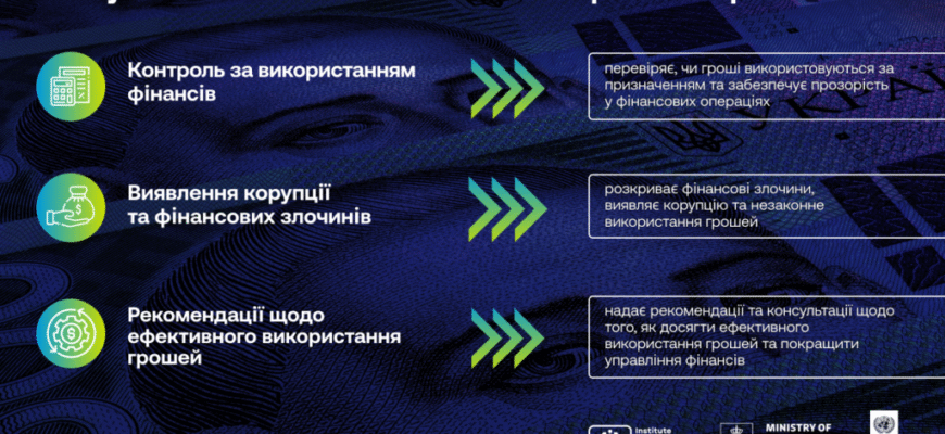 Чим займається Рахункова палата: детальний огляд її функцій та ролі