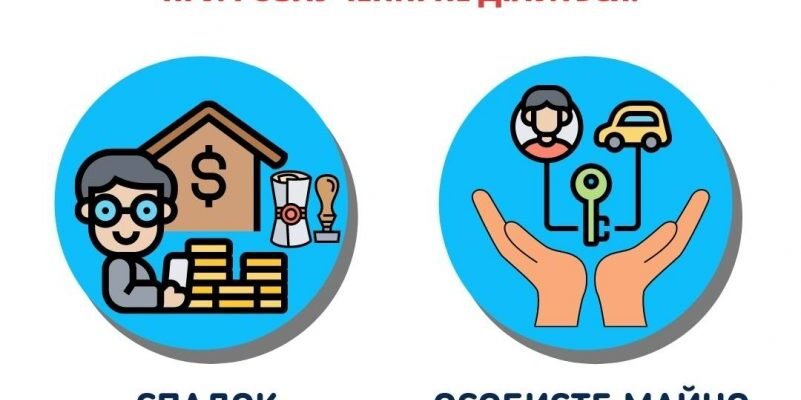 Чи ділиться спадщина при розлученні: що говорить закон України?