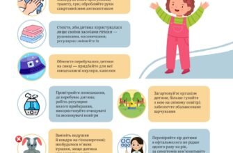 Кон’юнктивіт у дитини: симптоми, причини та лікування захворювання