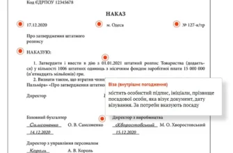 Наказ про зміни до штатного розпису: важливі нововведення та вимоги