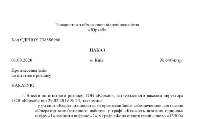 Зміни до штатного розпису бюджетної установи: зразок та інструкції
