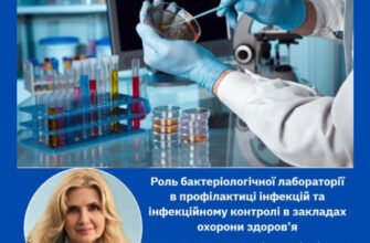 Інфекції, пов’язані з наданням медичної допомоги: ризики та профілактика