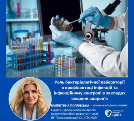 Інфекції, пов’язані з наданням медичної допомоги: ризики та профілактика