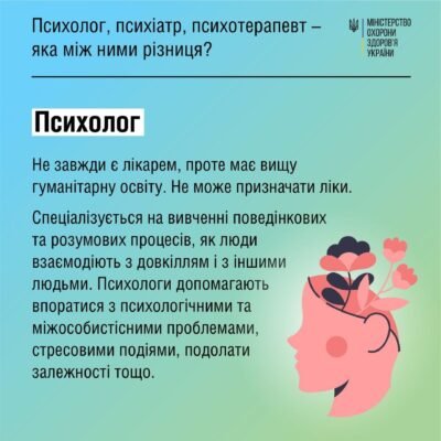 Чим відрізняються психолог і психіатр? Різниця та ключові відмінності
