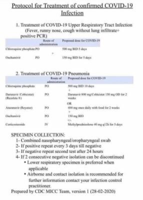 Протокол лікування папіломавірусної інфекції: сучасні методики і поради