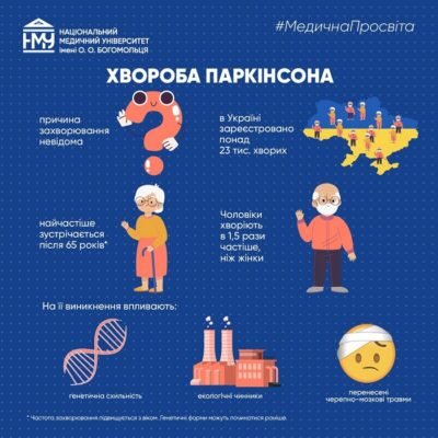 Покращення тривалості життя при хворобі Паркінсона: поради та стратегії