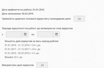 Калькулятор відпусток при звільненні: точний розрахунок компенсації