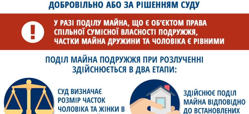 Як ділиться майно при розлученні: основні правила та нюанси