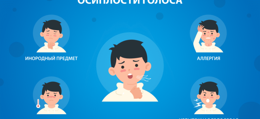 Сиплий голос у дитини: причини, лікування та профілактика