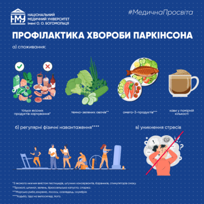 Ефективне харчування при хворобі Паркінсона: поради та рекомендації