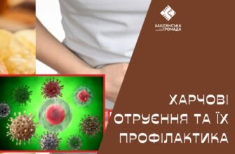 Харчові інфекції: причини, симптоми та методи профілактики