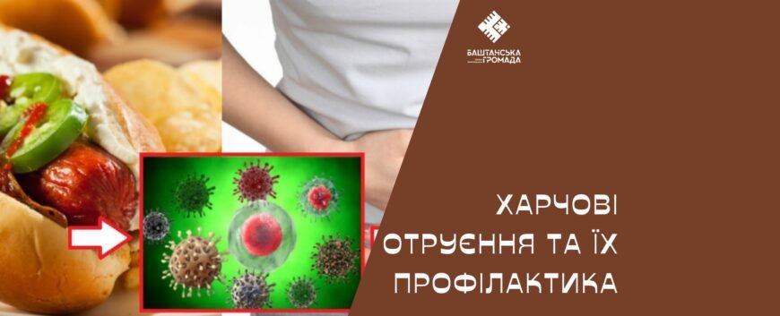Харчові інфекції: причини, симптоми та методи профілактики