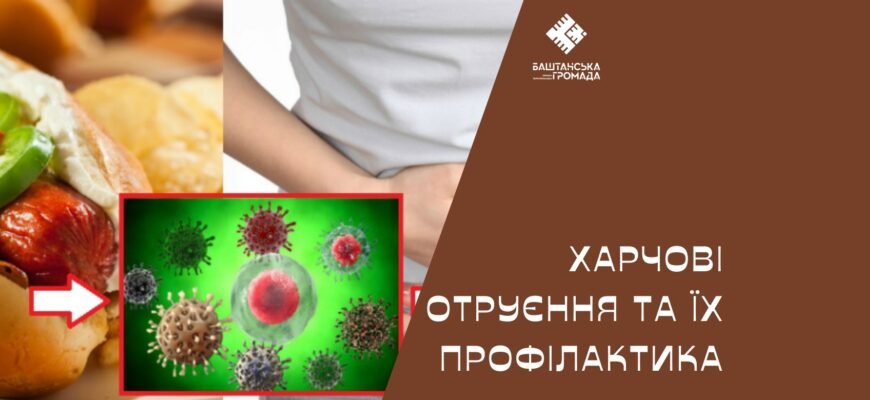 Харчові інфекції: причини, симптоми та методи профілактики Харчові інфекції: причини, симптоми та методи профілактики