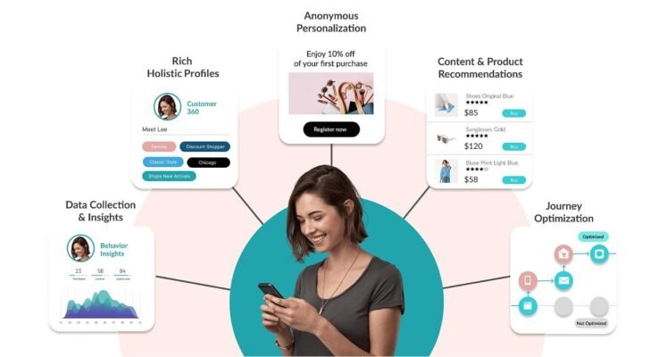 Вражаючі приклади використання штучного інтелекту в різних галузях