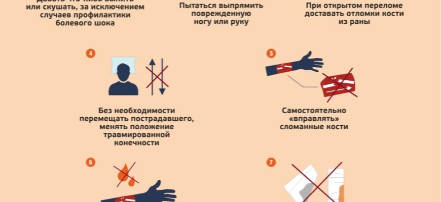 Перша допомога при переломі: як правильно діяти та допомогти потерпілому