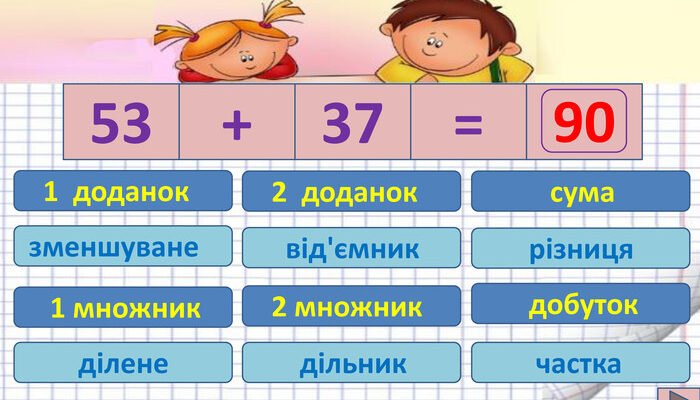 Як обчислити суму, різницю, добуток і частку: покрокова інструкція Як обчислити суму, різницю, добуток і частку: покрокова інструкція