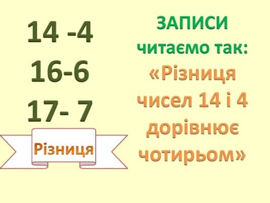 Різниця чисел – це просто чи складно? Пояснення поняття
