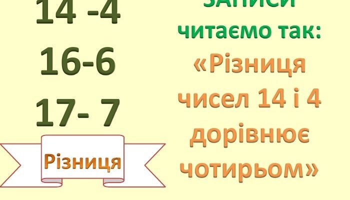 Різниця чисел – це просто чи складно? Пояснення поняття