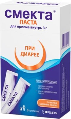 Смекта при рвоті у дитини: ефективний засіб для швидкої допомоги