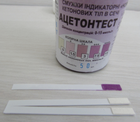Як виміряти ацетон у дитини: покрокова інструкція для батьків