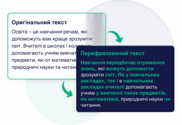Переписати текст ШІ без втрати змісту: поради та інструменти