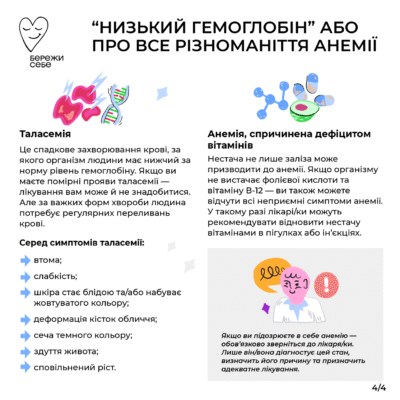 Переливання крові при анемії: ефективність та безпека процедури