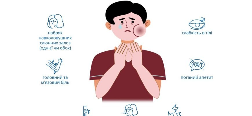 Симптоми свинки у дітей: як розпізнати хворобу вчасно?