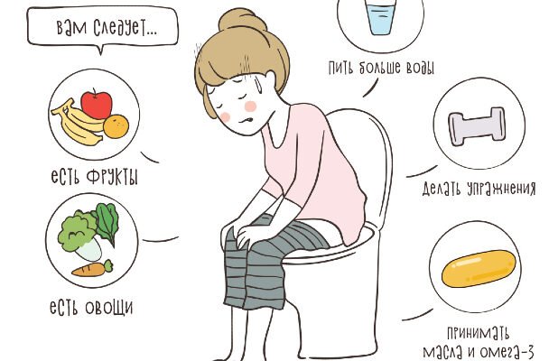 Що робити при поносі: ефективні методи лікування та профілактика