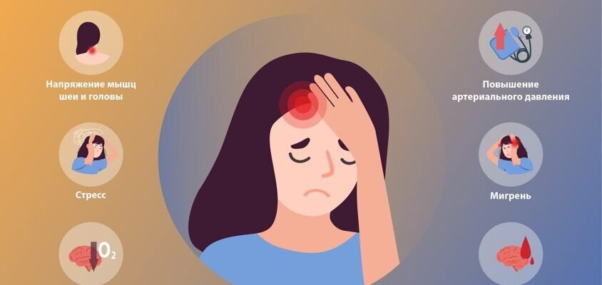 Болить голова при кашлі: причини та ефективні рішення