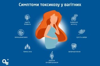 Що означає, якщо немає токсикозу при вагітності?