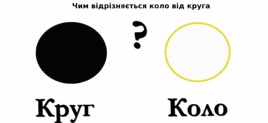 Чим відрізняються круг і коло: ключові різниця та визначення