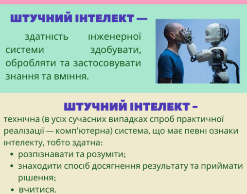 Презентація: Штучний інтелект в медицині – новітні досягнення