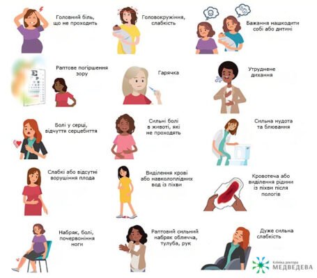 Головний біль при вагітності: причини, симптоми та лікування