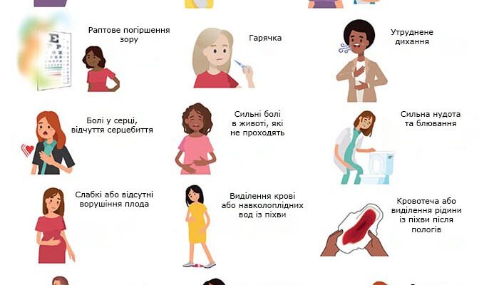 Головний біль при вагітності: причини, симптоми та лікування