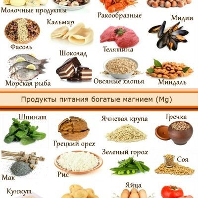 Дієта 5 при жовчнокам’яній хворобі: поради та рекомендації для здоров’я