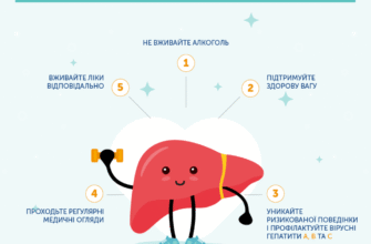 Збільшена печінка у дитини: причини, симптоми та лікування