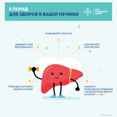 Збільшена печінка у дитини: причини, симптоми та лікування