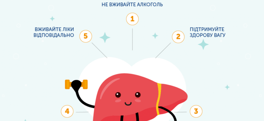 Збільшена печінка у дитини: причини, симптоми та лікування