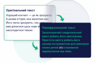 “ШІ для перефразування тексту: оптимізація творчого процесу”