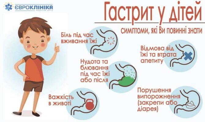 Що робити, якщо у дитини з’явилася нудота: причини та лікування