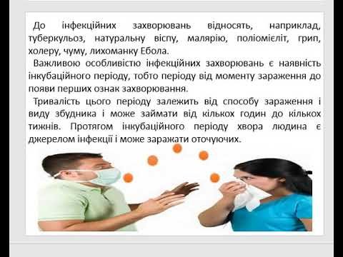 Ознаки та профілактика оні інфекцій: як захистити себе ефективно