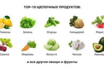 Чи можна їсти шоколад при онкології: міфи та реальні факти