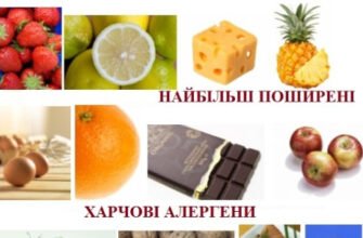 Що можна їсти при алергії: безпечні продукти та поради дієтолога