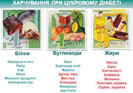 Чи можна їсти буряк при цукровому діабеті: поради та рекомендації