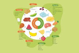 Чи можна їсти мед при діабеті 2 типу: важливі поради і рекомендації