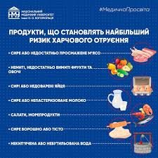 Чи можна їсти хліб після отруєння: що радять експерти? Чи можна їсти хліб після отруєння: що радять експерти?